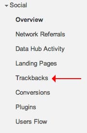 Trackbacks Google Analytics Reports