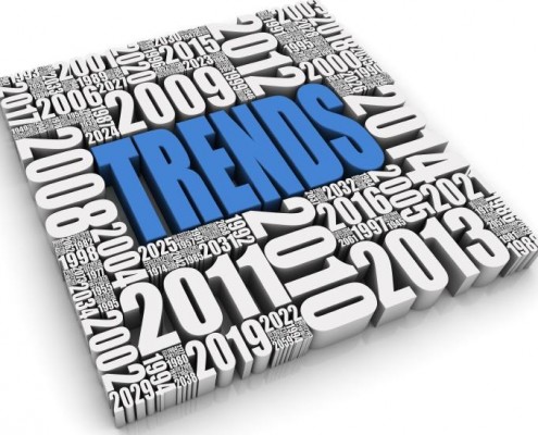 2015 Internet trends to watch for
