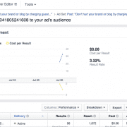 Facebook Ad Manager Ad Layers