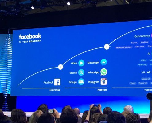 Facebook F8 Keynote Roadmap