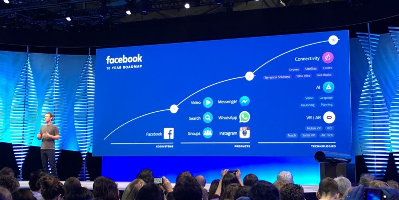 Facebook F8 Keynote Roadmap